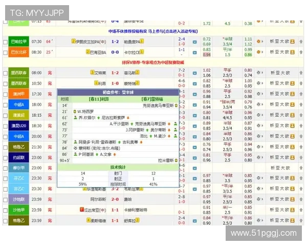 澳讯球探比分:实时更新的体育赛事数据平台