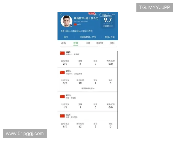 2026年U20比赛结果全面分析与精彩回顾 2026年U20比赛结果全面分析与精彩回顾